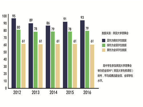 AP喜报照片.jpg